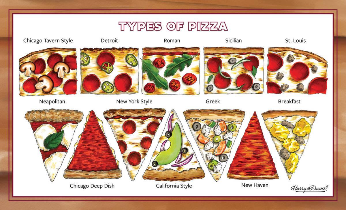 types of pizza horizontal infographic